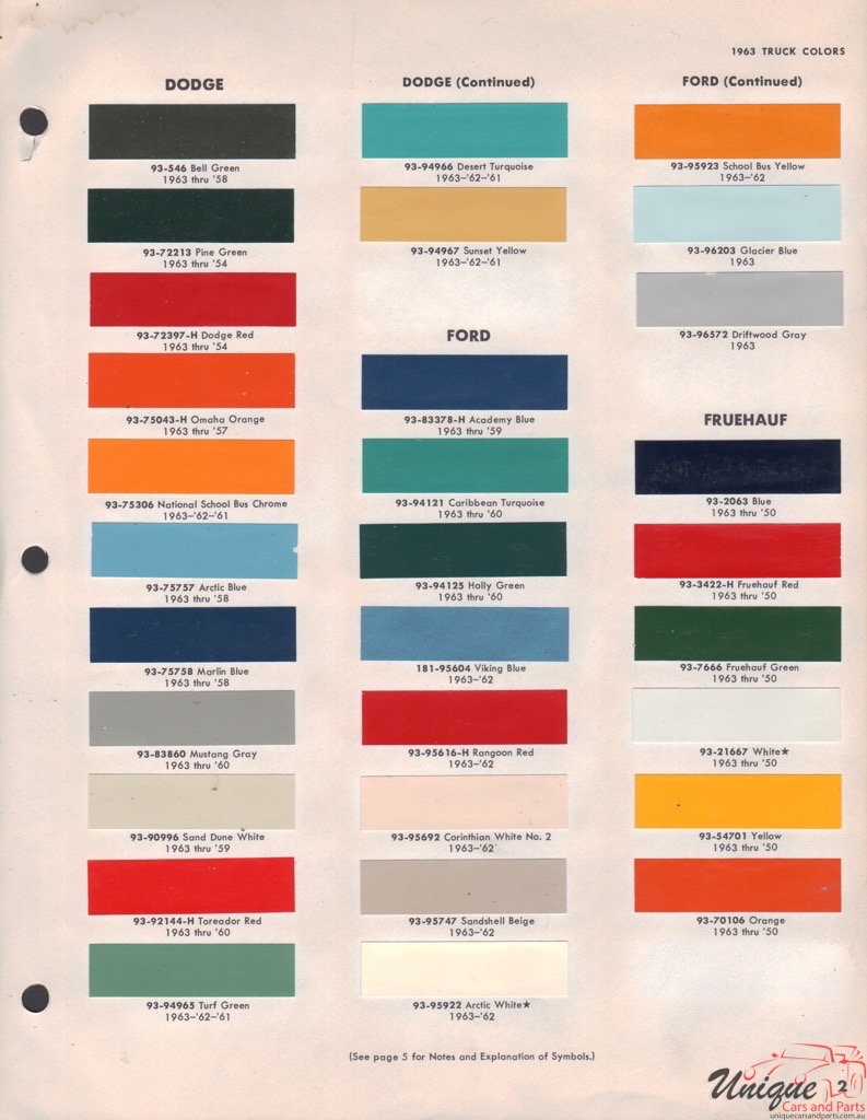 1963 Dodge Truck Paint Charts DuPont 1